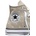 Converse Високи кецове Converse Chuck Taylor All Star (A16046C)