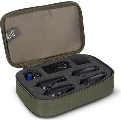 Kevin Nash pouzdro na hlásiče R3 Presentation Case