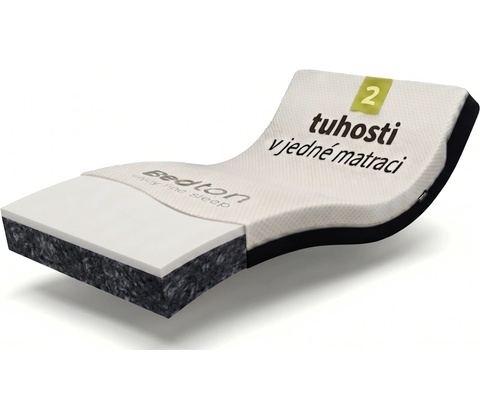 Bedton DANCE MEMORY MEDIUM