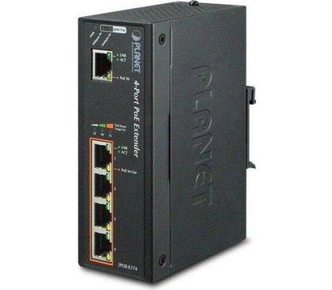Planet IPOE-E174