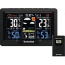 TechniSat iMeteo X1
