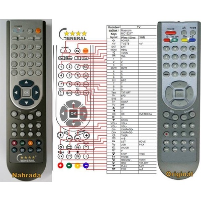 GENERAL MASCOM MC1321 PVR - съвместимо дистанционно управление на марката General (MC1321 PVR)