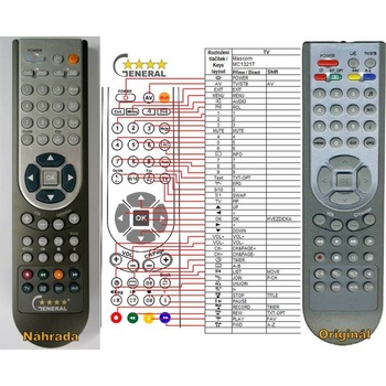 GENERAL MASCOM MC1321 PVR - съвместимо дистанционно управление на марката General (MC1321 PVR)
