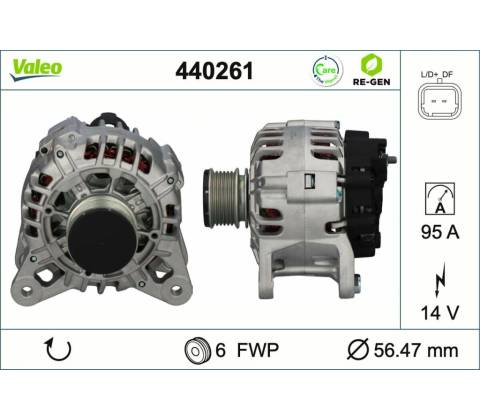Alternátor VALEO 440261