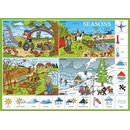 Karta Seasons