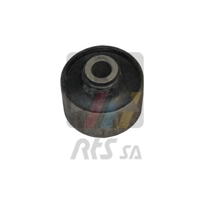 Ulożenie riadenia RTS 017-00203