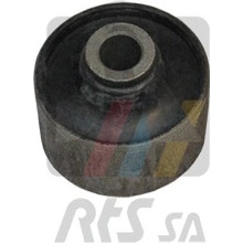 Ulożenie riadenia RTS 017-00203