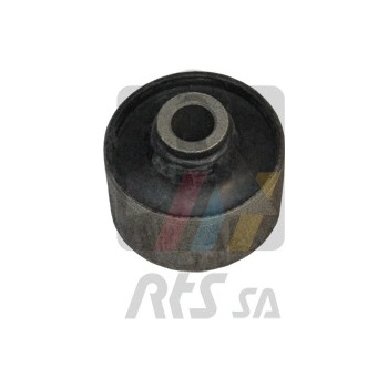 Ulożenie riadenia RTS 017-00203