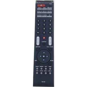 GENERAL Teufel ds 6 rc - дистанционно управление дубликат (ds 6 rc) Дистанционно