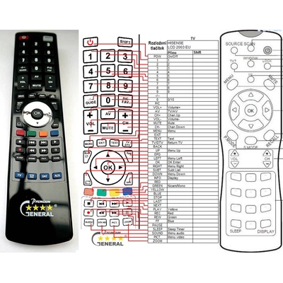 GENERAL HISENSE LCD-2003EU - съвместимо дистанционно управление на марката General (LCD-2003EU)