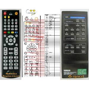 GENERAL YAMAHA RS-CDX510 - съвместимо дистанционно управление на марката General (RS-CDX510) Дистанционно
