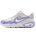 Nike Air Max Nova