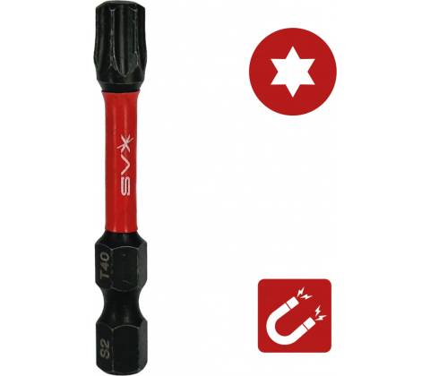 SVXtools TX40 50mm C50T40