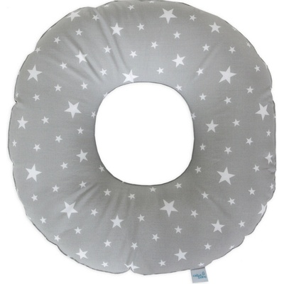 Ceba Popôrodný kruh Milky Way