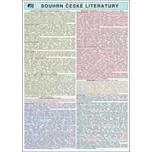 Souhrn české literatury