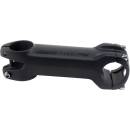 Bmc Rsm01
