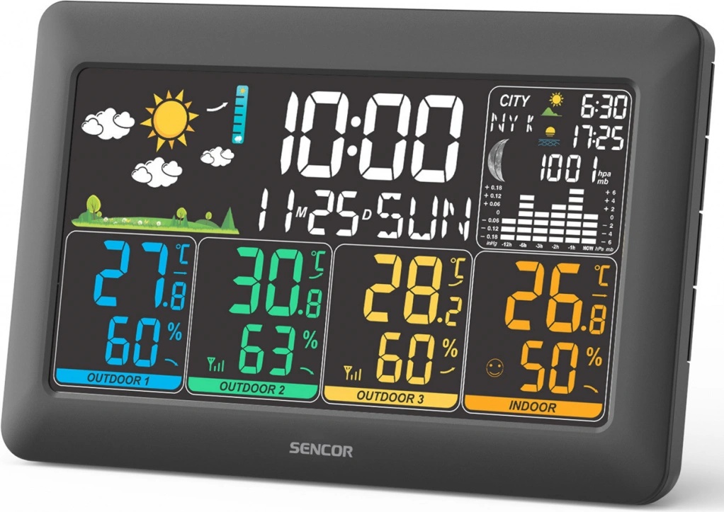Sencor SWS 6300
