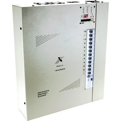PXM PX214