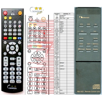GENERAL NAKAMICHI RM-3CD - съвместимо дистанционно управление на марката General (RM-3CD)