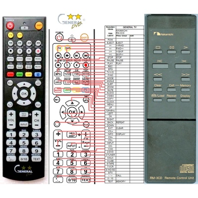 GENERAL NAKAMICHI RM-3CD - съвместимо дистанционно управление на марката General (RM-3CD)