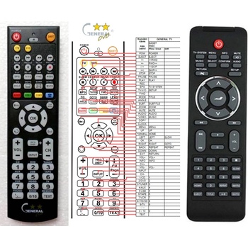 GENERAL EAGET M880 - съвместимо дистанционно управление на марката General (M880)