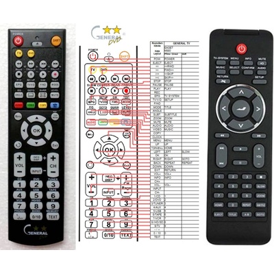GENERAL EAGET M880 - съвместимо дистанционно управление на марката General (M880)