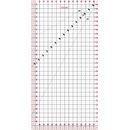 Fiskars 8733