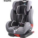 Autosedačky Caretero DiabloFIX s Isofix 2015 graphite