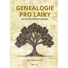 Genealogie pro laiky