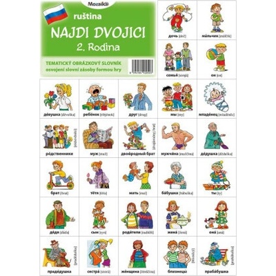 Najdi dvojici - Ruština - 2. Rodina