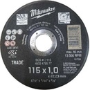 Milwaukee Řezný kotouč 115 x 1,0 mm 4932479577