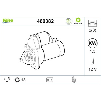 Startér VALEO 460382