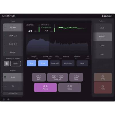 Sonnox ListenHub