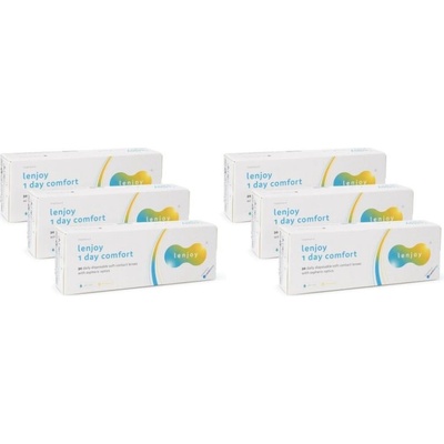 Supervision Optimax Sdn Bhd Lenjoy 1 Day Comfort 180 pcs