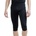 Craft CORE Dry Active