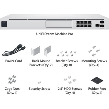 Ubiquiti UDM-PRO-EU