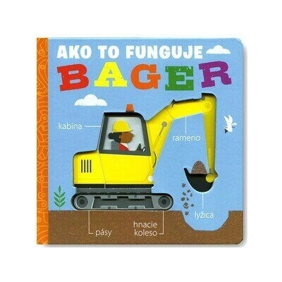 Ako to funguje Bager