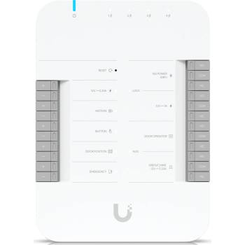 Ubiquiti Access Door Hub