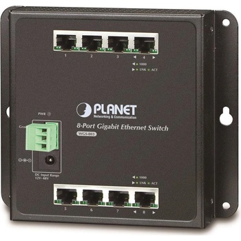 Planet WGS-803