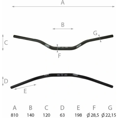 Řídítka DOMINO 184171100 Off-road medium bend černý