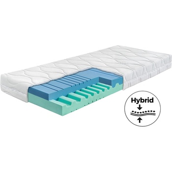 AHORN JUNA + rošt PRIMAFLEX