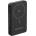 Wozinsky 10000 mAh WLWP-10KA0Y3S