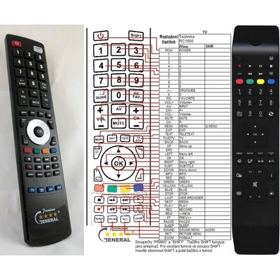 GENERAL TECHNIKA RC4800 - съвместимо дистанционно управление на марката General (RC4800)