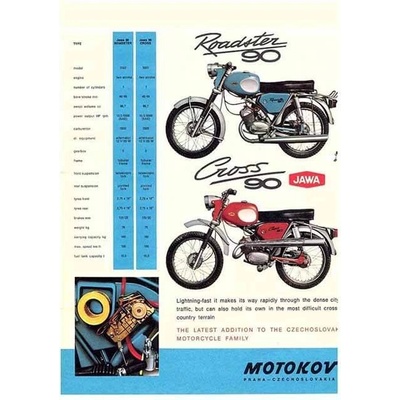Jawa Roadster - ceduľa 30cm x 20cm Plechová tabuľa