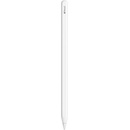 Apple Pencil 2nd Gen (MXN43ZM/A)