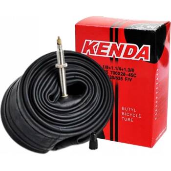 Kenda SV