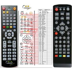 GENERAL ECG DVT950PVR - съвместимо дистанционно управление на марката General (DVT950PVR) Дистанционно