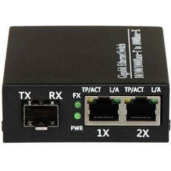 Delta SFP-1/2