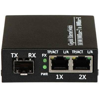 Delta SFP-1/2