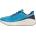 Under Armour Sonic 7